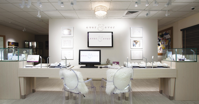 How Your Jewelry Store Layout Affects The Shopping Experience